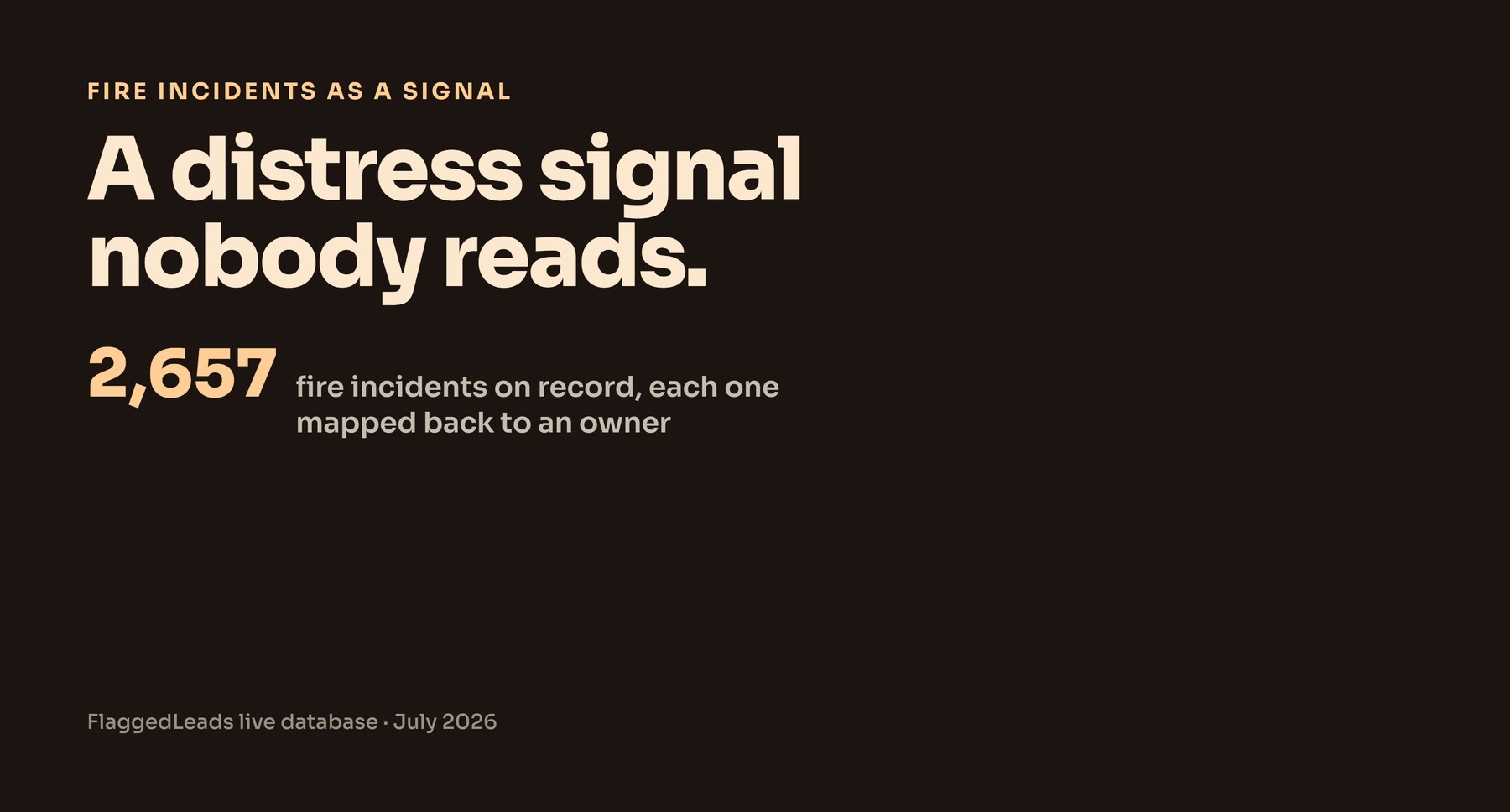 A distress signal nobody reads: 2,657 fire incidents on record, each mapped back to an owner