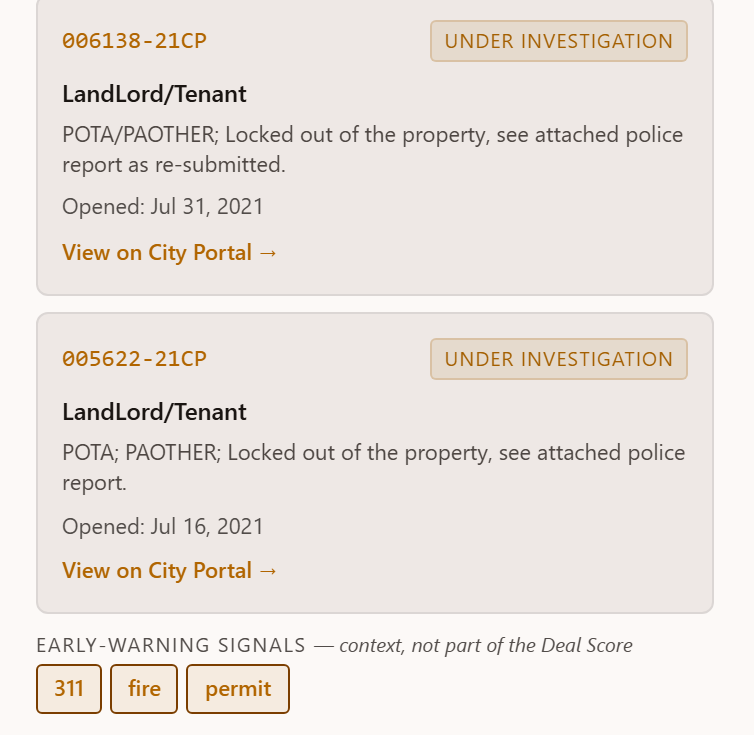 A FlaggedLeads detail panel showing two open Landlord/Tenant cases under investigation, with 311, fire, and permit early-warning signal tags stacked beneath them.