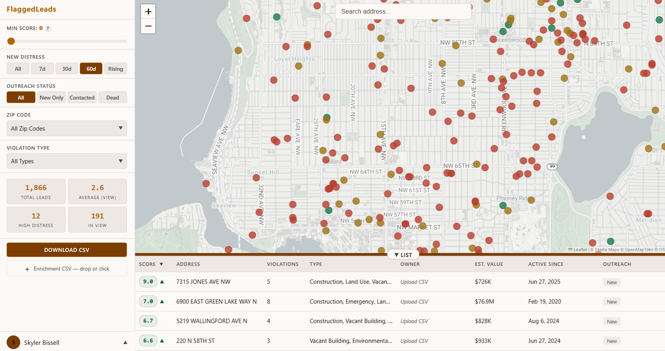 Map of Seattle showing properties color-coded by distress score, with high-distress concentrations visible in specific neighborhoods